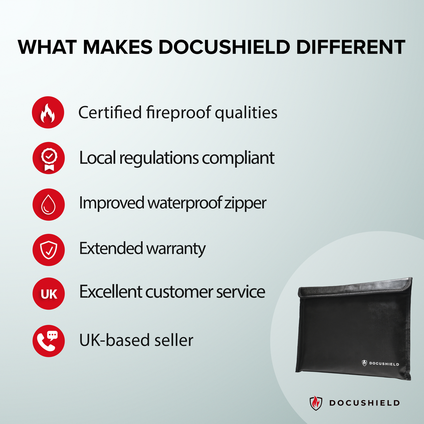 DocuShield Fire & Water Resistant Document Bag (Envelope)